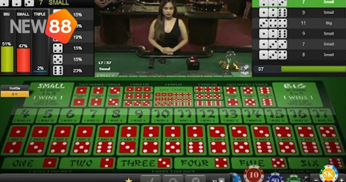 Game Bài Sicbo: Cách Chơi Và Các Thuật Ngữ Quan Trọng 3 Các cửa đặt cược trong game bài Sicbo